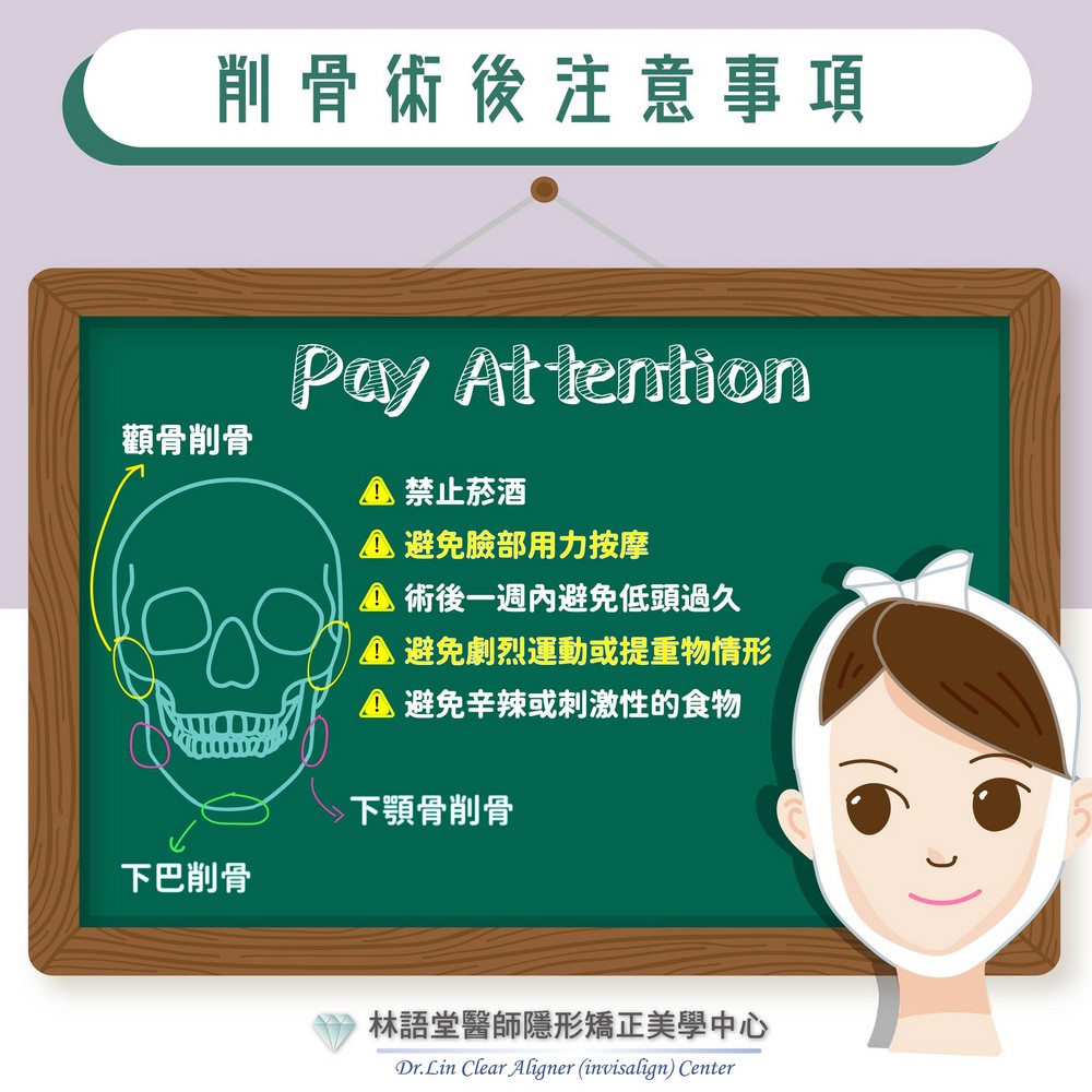臉部輪廓手術(削骨)的術後注意事項