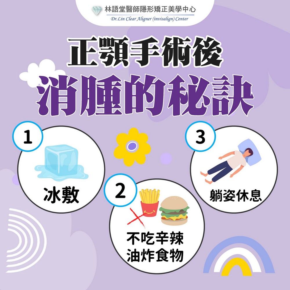 正顎手術後消腫的秘訣！ Q & A 一次看！